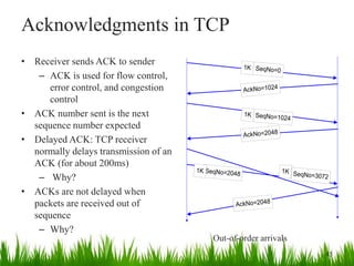 Acknowledgments in TCP
• Receiver sends ACK to sender
– ACK is used for flow control,
error control, and congestion
control
• ACK number sent is the next
sequence number expected
• Delayed ACK: TCP receiver
normally delays transmission of an
ACK (for about 200ms)
– Why?
• ACKs are not delayed when
packets are received out of
sequence
– Why?
1K SeqNo=0
AckNo=1024
1K SeqNo=1024
AckNo=2048
SeqNo=3072
AckNo=2048
SeqNo=2048 1K1K
45
Out-of-order arrivals
 