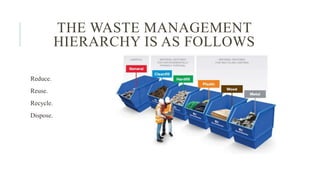 09 - Construction and Demolition Waste.pptx