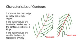 Contouring Engineering Surveying for Civil.pdf