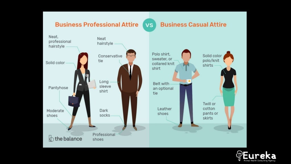 Corporate etiquette dressing etiquette