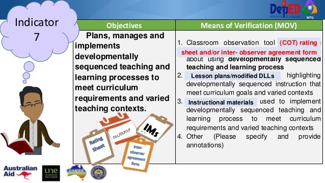 09 Cot Rpms In Portfolio Organization And Assessment