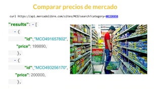 This is our vision
Building the foundation to Build a 3B Company by FY20
Comparar precios de mercado
curl https://api.mercadolibre.com/sites/MCO/search?category=MCO6958
"results": - [
- {
"id": "MCO491657802",
"price": 199890,
},
- {
"id": "MCO493256170",
"price": 200000,
},
 