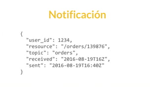 This is our vision
Building the foundation to Build a 3B Company by FY20Notificación
{
"user_id": 1234,
"resource": "/orders/139876",
"topic": "orders",
"received": "2016-08-19T16Z",
"sent": "2016-08-19T16:40Z"
}
 