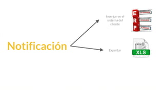 This is our vision
Building the foundation to Build a 3B Company by FY20
Notificación
Insertar en el
sistema del
cliente
Exportar
 