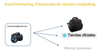 This is our vision
Building the foundation to Build a 3B Company by FY20
Email Marketing, Fidelización de clientes y UpSelling
comprador@gmail.com
Ofertas Semanales
 