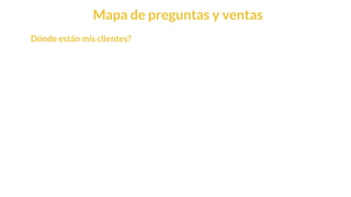 This is our vision
Building the foundation to Build a 3B Company by FY20
Mapa de preguntas y ventas
Dónde están mis clientes?
 