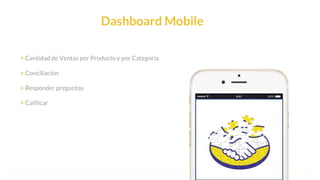 This is our vision
Building the foundation to Build a 3B Company by FY20
+ Cantidad de Ventas por Producto y por Categoría
+ Conciliación
+ Responder preguntas
+ Calificar
Dashboard Mobile
 