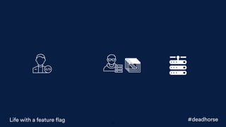 27
#deadhorseLife with a feature flag
 