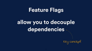Feature Flags
allow you to decouple
dependencies
Key concept!
37
 