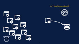 44
No MeowMeows allowed!
 