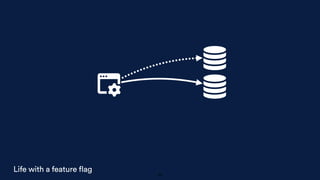48
Life with a feature flag
 