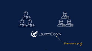 53
Shameless plug!
53
 