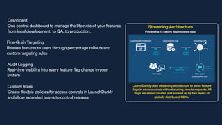 Dashboard
One central dashboard to manage the lifecycle of your features
from local development, to QA, to production.
Fine-Grain Targeting
Release features to users through percentage rollouts and
custom targeting rules
Audit Logging
Real-time visibility into every feature flag change in your
system
Custom Roles
Create flexible policies for access controls in LaunchDarkly
and allow extended teams to control releases
Streaming Architecture
LaunchDarkly uses streaming architecture to serve feature
flags in microseconds without making remote requests. All
flags are served located and backed up by two layers of
globally distributed CDNs.
Processing 10 billion+ flag requests daily
 