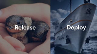 `
Release Deploy
6
 
