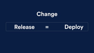 =
Change
7
Release Deploy
 