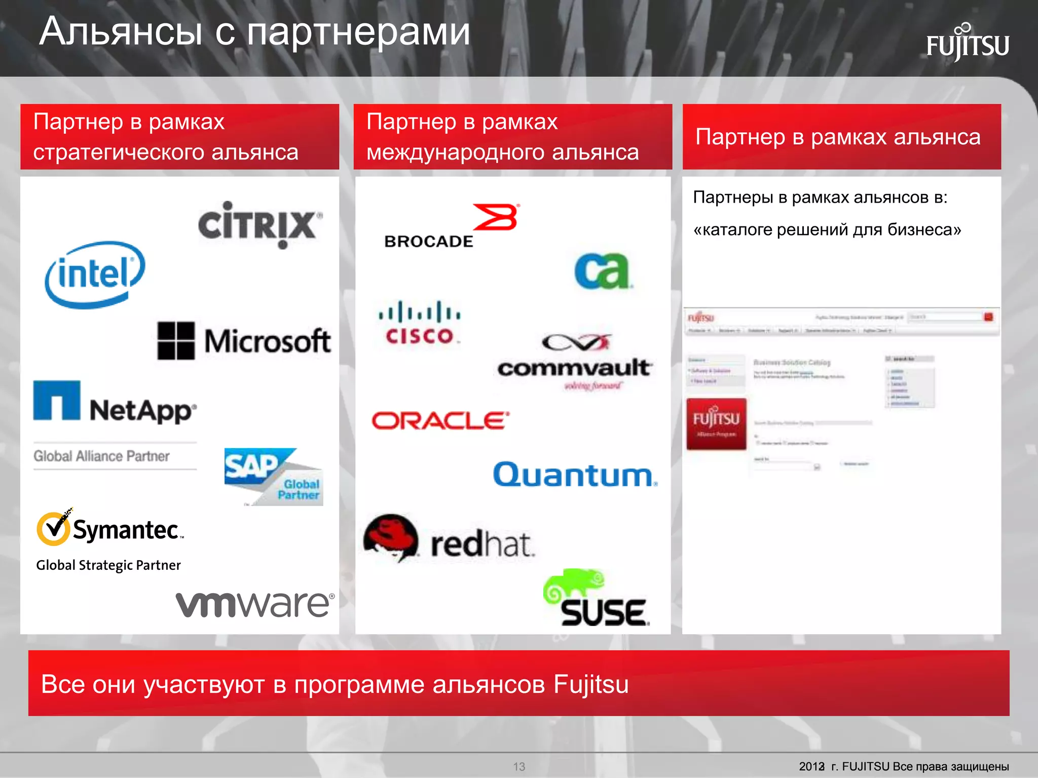 13 Copyright 2012 FUJITSU13 2013 г. FUJITSU Все права защищены13 2012 г. FUJITSU Все права защищены
Все они участвуют в программе альянсов Fujitsu
Партнер в рамках
стратегического альянса
Партнер в рамках
международного альянса
Партнер в рамках альянса
Партнеры в рамках альянсов в:
«каталоге решений для бизнеса»
Альянсы с партнерами
 