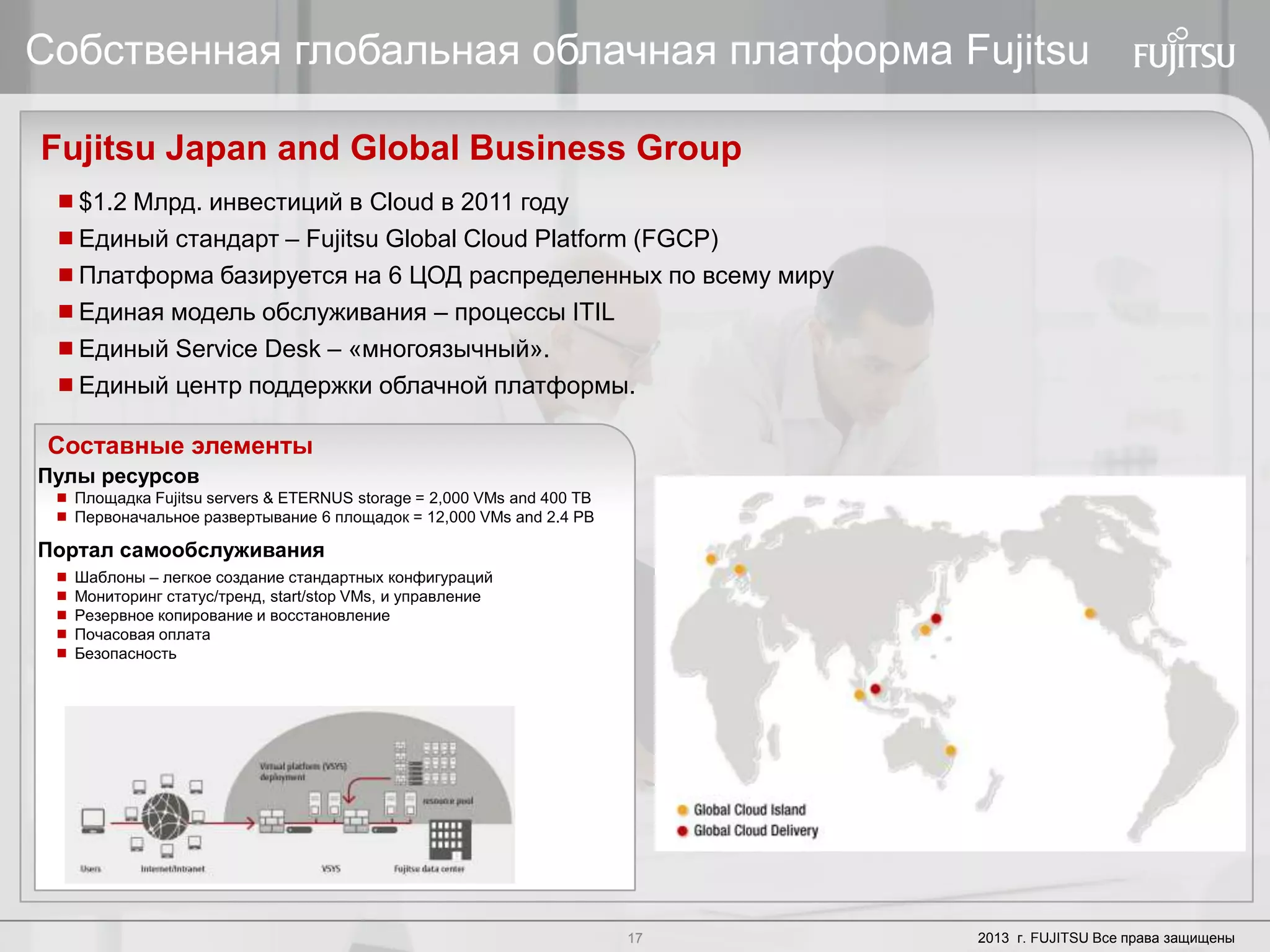 17 Copyright 2012 FUJITSU17 2013 г. FUJITSU Все права защищены
Собственная глобальная облачная платформа Fujitsu
Fujitsu Japan and Global Business Group
$1.2 Млрд. инвестиций в Cloud в 2011 году
Единый стандарт – Fujitsu Global Cloud Platform (FGCP)
Платформа базируется на 6 ЦОД распределенных по всему миру
Единая модель обслуживания – процессы ITIL
Единый Service Desk – «многоязычный».
Единый центр поддержки облачной платформы.
Составные элементы
Пулы ресурсов
 Площадка Fujitsu servers & ETERNUS storage = 2,000 VMs and 400 TB
 Первоначальное развертывание 6 площадок = 12,000 VMs and 2.4 PB
Портал самообслуживания
 Шаблоны – легкое создание стандартных конфигураций
 Мониторинг статус/тренд, start/stop VMs, и управление
 Резервное копирование и восстановление
 Почасовая оплата
 Безопасность
 