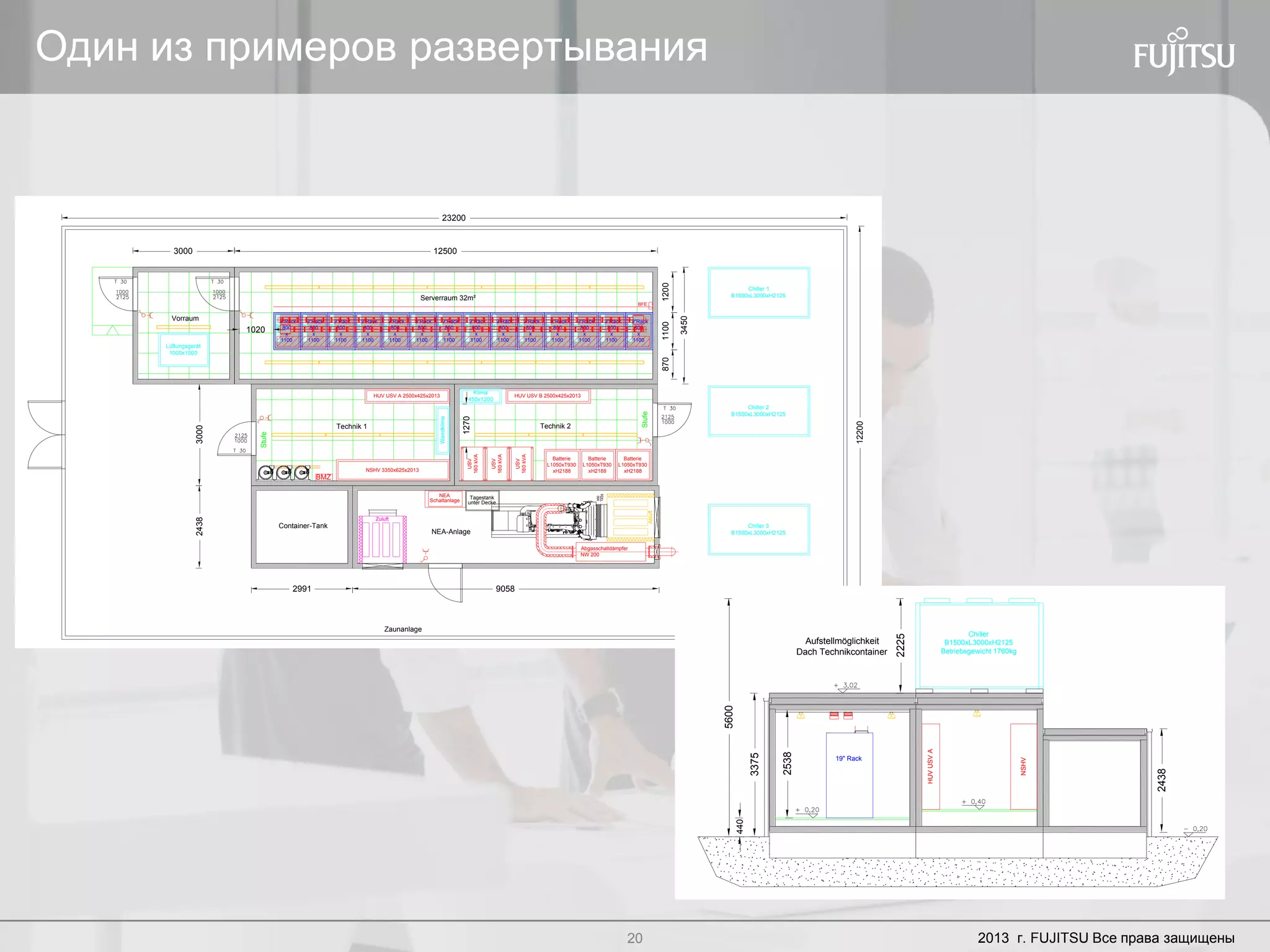20 Copyright 2012 FUJITSU20 2013 г. FUJITSU Все права защищены
Один из примеров развертывания
Stufe
Stufe
HUV USV B 2500x425x2013
Technik 2
USV
160kVA
Klima
450x1200
Batterie
L1050xT930
xH2188
USV
160kVA
USV
160kVA
Container-Tank
NEA
Schaltanlage
Tagestank
unter Decke
Zuluft
NEA-Anlage
2991
2438
9058
3000
950
1435
Abgasschalldämpfer
NW 200
Abluft
Batterie
L1050xT930
xH2188
Batterie
L1050xT930
xH2188
1270NSHV 3350x625x2013
BMZ
HUV USV A 2500x425x2013
Wandklima
Technik 1
3450
12500
19"Rack
800
x
1100
19"Rack
800
x
1100
19"Rack
800
x
1100
LHX
LHX
LHX
19"Rack
800
x
1100
19"Rack
800
x
1100
19"Rack
800
x
1100
LHX
LHX
LHX
19"Rack
800
x
1100
LHX
1200870
19"Rack
800
x
1100
19"Rack
800
x
1100
19"Rack
800
x
1100
LHX
LHX
LHX
19"Rack
800
x
1100
19"Rack
800
x
1100
19"Rack
800
x
1100
LHX
LHX
LHX
19"Rack
800
x
1100
LHX
23200
12200
Zaunanlage
3000
1020
Serverraum 32m²
Vorraum
BFE
1100
Chiller 1
B1500xL3000xH2125
Chiller 2
B1500xL3000xH2125
Chiller 3
B1500xL3000xH2125
Lüftungsgerät
1000x1500
2438
2538
440
3375
Chiller
B1500xL3000xH2125
Betriebsgewicht 1760kg
2225
5600
Aufstellmöglichkeit
Dach Technikcontainer
HUVUSVA
NSHV
19" Rack
 