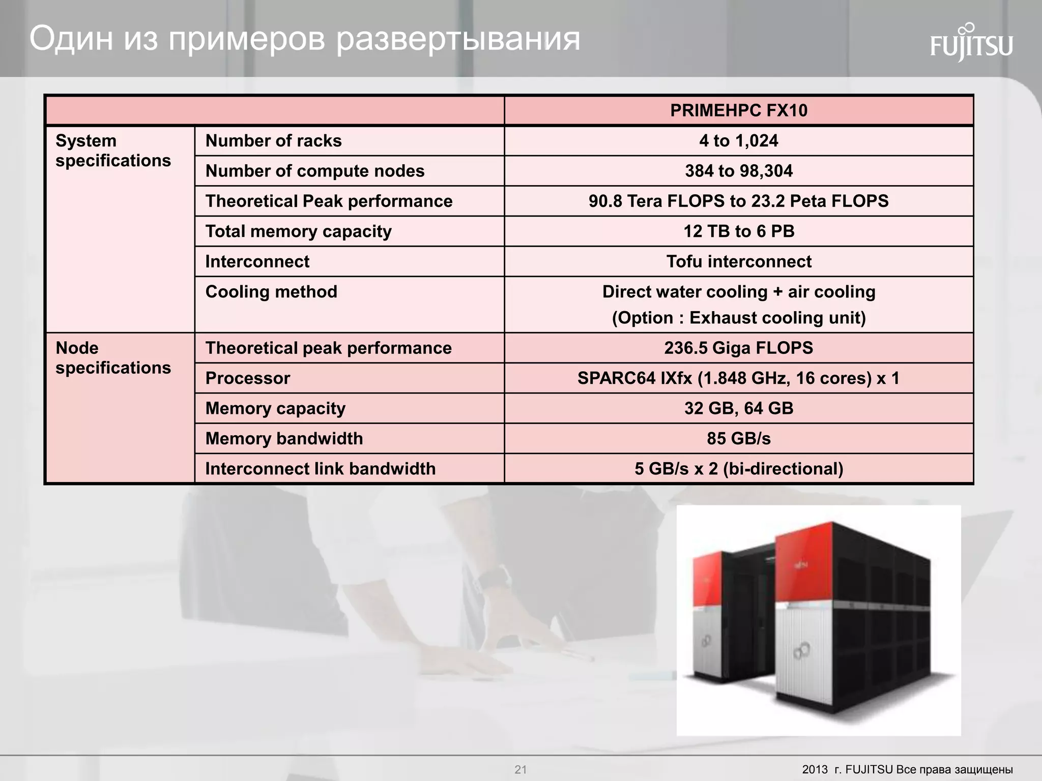 21 Copyright 2012 FUJITSU21 2013 г. FUJITSU Все права защищены
Один из примеров развертывания
PRIMEHPC FX10
System
specifications
Number of racks 4 to 1,024
Number of compute nodes 384 to 98,304
Theoretical Peak performance 90.8 Tera FLOPS to 23.2 Peta FLOPS
Total memory capacity 12 TB to 6 PB
Interconnect Tofu interconnect
Cooling method Direct water cooling + air cooling
(Option : Exhaust cooling unit)
Node
specifications
Theoretical peak performance 236.5 Giga FLOPS
Processor SPARC64 IXfx (1.848 GHz, 16 cores) x 1
Memory capacity 32 GB, 64 GB
Memory bandwidth 85 GB/s
Interconnect link bandwidth 5 GB/s x 2 (bi-directional)
 
