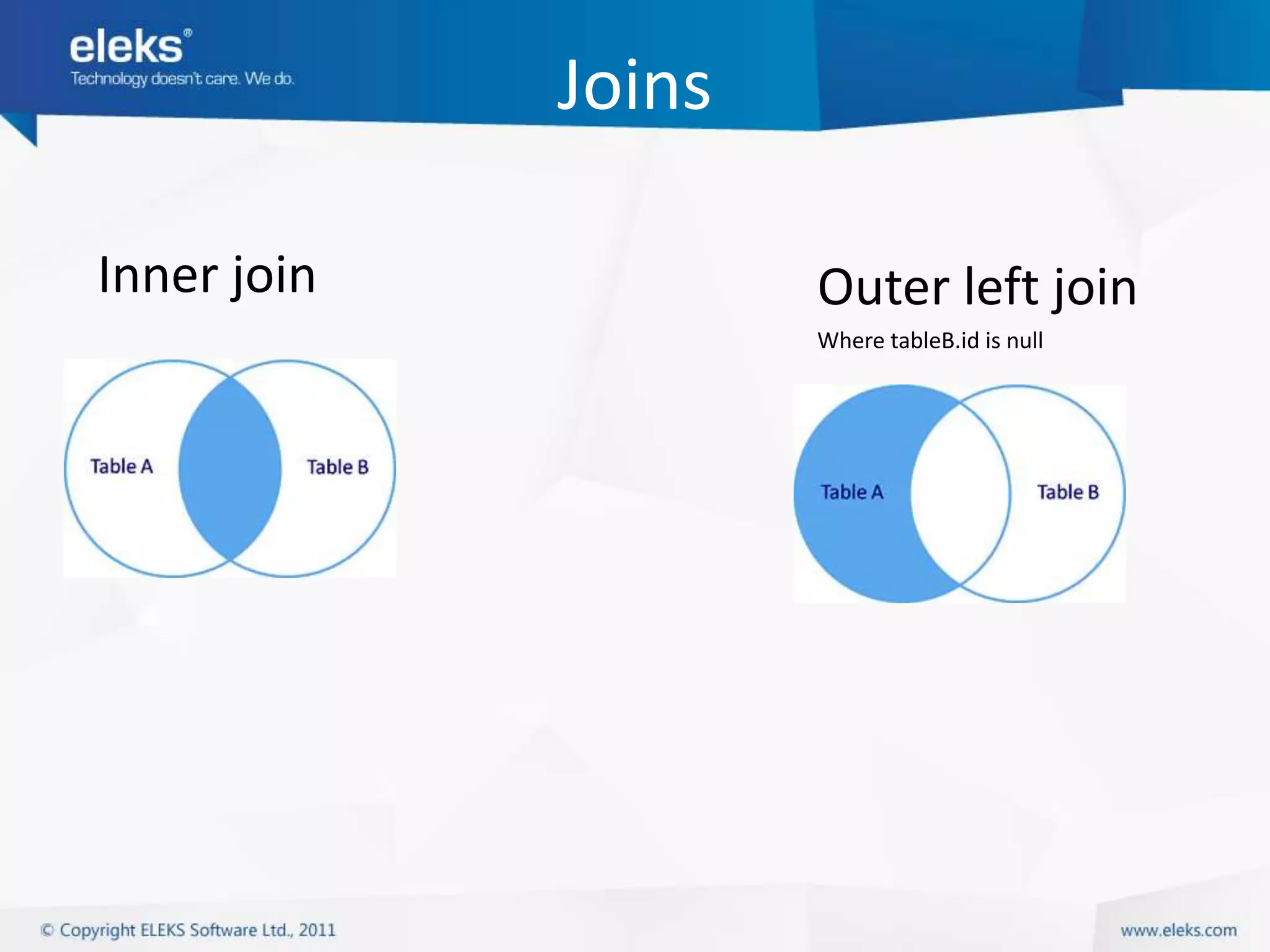 Joins

Inner join           Outer left join
                     Where tableB.id is null
 