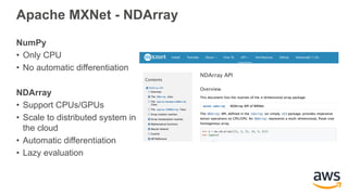 Apache MXNet – NDArr yApache MXNet - NDArray
NumPy
• Only CPU
• No automatic differentiation
NDArray
• Support CPUs/GPUs
•...