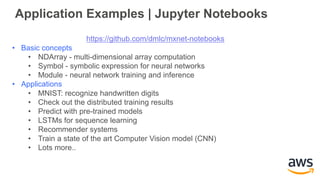 https://github.com/dmlc/mxnet-notebooks
• Basic concepts
• NDArray - multi-dimensional array computation
• Symbol - symbol...