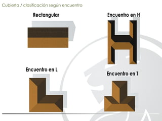 Cubierta / clasificación según encuentro
 