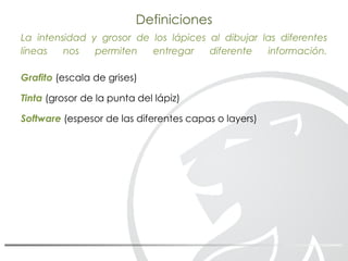 Definiciones
La intensidad y grosor de los lápices al dibujar las diferentes
líneas nos permiten entregar diferente información.
Grafito (escala de grises)
Tinta (grosor de la punta del lápiz)
Software (espesor de las diferentes capas o layers)
 