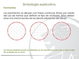 Simbología explicativa.
Pavimentos
Los pavimentos se dibujan con líneas continuas (finas) por medio
del uso de tramas que definen el tipo de acabado. Estos deben
estar a la misma escala de los demás elementos del dibujo.
Las tramas también puede ser utilizadas en las elevaciones para dar a notar el tipo
de acabado de un muro.
 