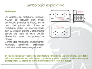 Simbología explicativa.
Mobiliario
Los objetos de mobiliario (bloques
ACAD) se dibujan con líneas
continuas (medias a finas), en el
caso del plano de planta el
mobiliario debe ser representado
con su vista en planta y al la misma
escala de todo el resto de los
elementos que componen el
dibujo.
Dentro del mobiliario encontramos
muebles, personas, artefactos
sanitarios, vehículos y vegetación.
En las elevaciones y cortes de arquitectura también se usa mobiliario, este debe
estar representado en vista frontal , posterior y perfil izquierdo o derecho según
corresponda. Su escala es la misma utilizada en el resto del dibujo.
Frontal
Perfil
Planta
 