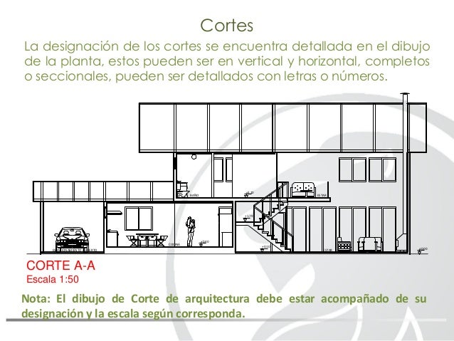 09 dibujotecnicodibujodearquitectura