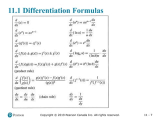 Differentiation Business Mathematics ppt | PPTX