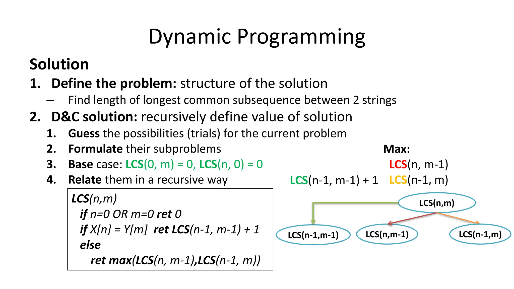 Annotaed slides for dynamic programming algorithm | PPT