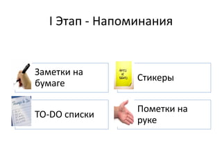 І Этап - Напоминания


Заметки на
                Стикеры
бумаге

                Пометки на
TO-DO списки
                руке
 