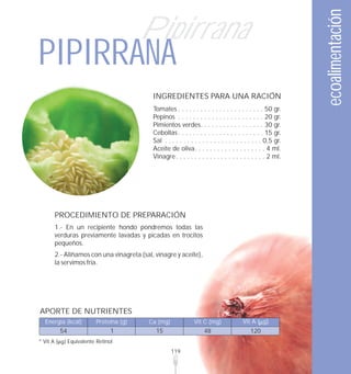 ecoalimentación
                                            Pipirrana
PIPIRRANA
                                              INGREDIENTES PARA UNA RACIÓN
                                              Tomates . . . . . . . . . . . . . . . . . . . . . . . 50 gr.
                                              Pepinos . . . . . . . . . . . . . . . . . . . . . . . 20 gr.
                                              Pimientos verdes. . . . . . . . . . . . . . . . . 30 gr.
                                              Cebollas . . . . . . . . . . . . . . . . . . . . . . . 15 gr.
                                              Sal . . . . . . . . . . . . . . . . . . . . . . . . . . 0,5 gr.
                                              Aceite de oliva. . . . . . . . . . . . . . . . . . . 4 ml.
                                              Vinagre . . . . . . . . . . . . . . . . . . . . . . . . 2 ml.




          PROCEDIMIENTO DE PREPARACIÓN
          1.- En un recipiente hondo pondremos todas las
          verduras previamente lavadas y picadas en trocitos
          pequeños.
          2.- Aliñamos con una vinagreta (sal, vinagre y aceite),
          la servimos fría.




APORTE DE NUTRIENTES
  Energía (kcal)             Proteína (g)   Ca (mg)               Vit C (mg)              Vit A ( g)
            54                     1          15                       48                    120
* Vit A          Equivalente Retinol
                                                      119
 
