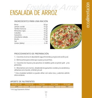 ecoalimentación
                              Ensalada de Arroz
ENSALADA DE ARROZ
          INGREDIENTES PARA UNA RACIÓN
          Arroz . . . . . . . . . . . . . . . . . . . . . . . . . 50 gr.
          Jamón cocido . . . . . . . . . . . . . . . . . . . 15 gr.
          Tortilla francesa . . . . . . . . . . . . . . . . . 15 gr.
          Pimientos rojos . . . . . . . . . . . . . . . . . . 10 gr.
          Cebollas . . . . . . . . . . . . . . . . . . . . . . . 10 gr.
          Guisantes . . . . . . . . . . . . . . . . . . . . . . 10 gr.
          Zanahoria rallada. . . . . . . . . . . . . . . . 15 gr.
          Aceite . . . . . . . . . . . . . . . . . . . . . . . . 10 ml.
          Sal . . . . . . . . . . . . . . . . . . . . . . . . . . . . 1 gr.
          Limón (Aliño) . . . . . . . . . . . . . . . . . . . 5 ml.




          PROCEDIMIENTO DE PREPARACIÓN
          1.- Cocemos el arroz en abundante agua hirviendo y un poco de aceite y sal.
          2.- Refrescamos para evitar que se pase y escurrimos.
          3.- Cocemos los huevos y los picamos en daditos junto al jamón york y los
          pimientos.
          4.- Mezclamos con el arroz, añadiendo los guisantes cocidos y la zanahoria y
          aliñamos con el aceite, el limón y la sal.
          * Esta ensalada también se puede aliñar con salsa rosa, y además admite
          otras verduras.


APORTE DE NUTRIENTES
  Energía (kcal)              Proteína (g)               Ca (mg)              Vit C (mg)   Vit A ( g)
           319                       9                       21                  16          197
* Vit A         Equivalente Retinol
                                                                     121
 