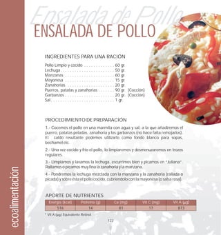 Ensalada de Pollo
                  ENSALADA DE POLLO
                   INGREDIENTES PARA UNA RACIÓN
                   Pollo Limpio y cocido . . . . . . . . . . . . . 60 gr.
                   Lechuga. . . . . . . . . . . . . . . . . . . . . . . 50 gr.
                   Manzanas . . . . . . . . . . . . . . . . . . . . . 60 gr.
                   Mayonesa . . . . . . . . . . . . . . . . . . . . . 15 gr.
                   Zanahorias . . . . . . . . . . . . . . . . . . . . 20 gr.
                   Puerros, patatas y zanahorias . . . . . . . 90.gr. (Cocción)
                   Garbanzos . . . . . . . . . . . . . . . . . . . . . 20 gr. (Cocción)
                   Sal . . . . . . . . . . . . . . . . . . . . . . . . . . . 1 gr.



                    PROCEDIMIENTO DE PREPARACIÓN
                    1.- Cocemos el pollo en una marmita con agua y sal, a la que añadiremos el
                    puerro, patatas peladas, zanahoria y los garbanzos (no hace falta remojarlos).
                    El caldo resultante podemos utilizarlo como fondo blanco para sopas,
                    bechamel etc.
                    2.- Una vez cocido y frío el pollo, lo limpiaremos y desmenuzaremos en trozos
                    regulares.
                    3.- Limpiamos y lavamos la lechuga, escurrimos bien y picamos en “Juliana”.
                    Rallamos o picamos muy fina la zanahoria y la manzana.
ecoalimentación




                    4.- Pondremos la lechuga mezclada con la manzana y la zanahoria (rallada o
                    picada) y sobre ésta el pollo cocido, cubriéndolo con la mayonesa (o salsa rosa).



                    APORTE DE NUTRIENTES
                      Energía (kcal)       Proteína (g)            Ca (mg)           Vit C (mg)   Vit A ( g)
                             516                14                   81                   17        873
                   * Vit A     Equivalente Retinol
                                                             122
 
