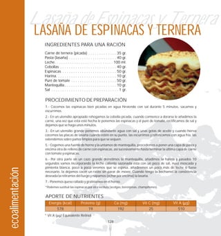 Lasaña de Espinacas y Ternera
                   LASAÑA DE ESPINACAS Y TERNERA
                    INGREDIENTES PARA UNA RACIÓN
                    Carne de ternera (picada) . . . . . . . . . . . . . 35 gr.
                    Pasta (lasaña) . . . . . . . . . . . . . . . . . . . . . . 40 gr.
                    Leche. . . . . . . . . . . . . . . . . . . . . . . . . . . 100 ml.
                    Cebollas . . . . . . . . . . . . . . . . . . . . . . . . . . 40 gr.
                    Espinacas . . . . . . . . . . . . . . . . . . . . . . . . . 50 gr.
                    Harina. . . . . . . . . . . . . . . . . . . . . . . . . . . . 10 gr.
                    Puré de tomate . . . . . . . . . . . . . . . . . . . . . 50 gr.
                    Mantequilla . . . . . . . . . . . . . . . . . . . . . . . . 10 gr.
                    Sal . . . . . . . . . . . . . . . . . . . . . . . . . . . . . . . 1 gr.

                    PROCEDIMIENTO DE PREPARACIÓN
                    1.- Cocemos las espinacas bien picadas en agua hirviendo con sal durante 5 minutos, sacamos y
                    escurrimos.
                    2.- En un utensilio apropiado rehogamos la cebolla picada, cuando comience a dorarse le añadimos la
                    carne, una vez que esta esté hecha le ponemos las espinacas y el puré de tomate, rectificamos de sal y
                    dejamos que se haga unos minutos.
                    3.- En un utensilio grande ponemos abundante agua con sal y unas gotas de aceite y cuando hierva
                    cocemos las placas de lasaña cuando estén en su punto, las escurrimos y refrescamos con agua fría, las
                    extendemos sobre paños limpios para que se sequen.
                    5.- Cogemos una fuente de horno y la untamos de mantequilla, procedemos a poner una capa de pasta y
                    encima otra de relleno de carne con espinacas, así sucesivamente hasta terminar la última capa de carne
                    con tomate y espinacas.
                    6.- Por otra parte en un cazo grande derretimos la mantequilla, añadimos la harina y pasados 10
                    segundos vamos incorporando la leche caliente sazonada ésta con un poco de sal, nuez moscada y
                    pimienta blanca, poco a poco veremos que se espesa, añadiremos un poco más de leche si fuese
ecoalimentación




                    necesario, la dejamos cocer un ratito sin parar de mover. Cuando tenga la bechamel la consistencia
                    deseada la retiramos del fuego y napamos (echar por encima) la lasaña.
                    7.- Ponemos queso rallado y gratinamos en el horno.
                    *Podemos sustituir las espinacas por otra verdura (acelgas, berenjenas, champiñones).


                     APORTE DE NUTRIENTES
                       Energía (kcal)              Proteína (g)                 Ca (mg)       Vit C (mg)    Vit A ( g)
                              578                        19                        192            25          510
                    * Vit A        Equivalente Retinol
                                                                          128
 