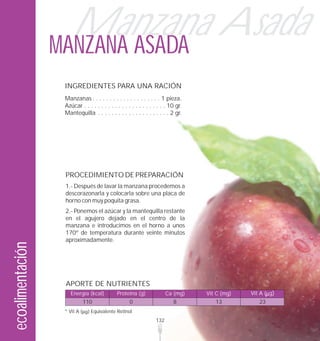 Manzana Asada
                  MANZANA ASADA
                  INGREDIENTES PARA UNA RACIÓN
                  Manzanas . . . . . . . . . . . . . . . . . . . . 1 pieza.
                  Azúcar . . . . . . . . . . . . . . . . . . . . . . . . 10 gr.
                  Mantequilla . . . . . . . . . . . . . . . . . . . . . 2 gr.




                  PROCEDIMIENTO DE PREPARACIÓN
                  1.- Después de lavar la manzana procedemos a
                  descorazonarla y colocarla sobre una placa de
                  horno con muy poquita grasa.
                  2.- Ponemos el azúcar y la mantequilla restante
                  en el agujero dejado en el centro de la
                  manzana e introducimos en el horno a unos
                  170º de temperatura durante veinte minutos
                  aproximadamente.
ecoalimentación




                  APORTE DE NUTRIENTES
                    Energía (kcal)           Proteína (g)              Ca (mg)    Vit C (mg)   Vit A ( g)
                            110                    0                      8          13           23
                  * Vit A      Equivalente Retinol
                                                                 132
 