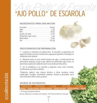“Ajo Pollo” de Escarola
                   “AJO POLLO” DE ESCAROLA
                    INGREDIENTES PARA UNA RACIÓN
                    Escarola . . . . . . . . . . . . . . . . . . . . . 150 gr.
                    Ajos . . . . . . . . . . . . . . . . . . . . . . . . . . . 2 gr.
                    Pan . . . . . . . . . . . . . . . . . . . . . . . . . . 20 gr.
                    Aceite de oliva. . . . . . . . . . . . . . . . . . . 8 ml.
                    Pimientos rojos secos . . . . . . . . . . . . . . 5 gr.
                    Almendras . . . . . . . . . . . . . . . . . . . . . 10 gr.
                    Sal . . . . . . . . . . . . . . . . . . . . . . . . . . 0,5 gr.



                    PROCEDIMIENTO DE PREPARACIÓN
                    1.- Lavamos y cortamos en juliana fina la escarola. La ponemos en
                    agua hirviendo y tiramos esta primera agua para quitarle el amargor, le
                    añadimos otra caliente.
                    2.- Mientras tanto en una sartén freímos los ajos, a continuación las
                    almendras después el pan y por último los pimientos rojos secos, le
                    ponemos un poco de caldo de cocer la escarola y lo trituramos.
                    3.- Se lo añadimos a la escarola y dejamos cocer unos minutos,
                    rectificamos y servimos caliente.
                    *Podemos aplicar esta misma técnica a otras verduras como
ecoalimentación




                    espárragos, acelgas, alcachofas, patatas, incluso a pescados, pero
                    será necesario sofreír estos un poco.


                    APORTE DE NUTRIENTES
                       Energía (kcal)           Proteína (g)               Ca (mg)     Vit C (mg)   Vit A ( g)
                              196                      5                      66          16          154
                    * Vit A       Equivalente Retinol
                    Receta cedida por Leo Álvarez Fernández. CEIP Gómez Moreno. Granada.
                                                                     136
 