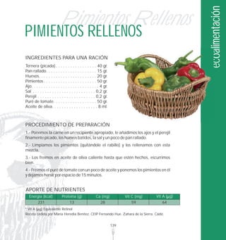 ecoalimentación
                          Pimientos Rellenos
PIMIENTOS RELLENOS
INGREDIENTES PARA UNA RACIÓN
Ternera (picada) . . . . . . . . . . . . . . . . . 40 gr.
Pan rallado. . . . . . . . . . . . . . . . . . . . . 15 gr.
Huevos. . . . . . . . . . . . . . . . . . . . . . . . 20 gr.
Pimientos . . . . . . . . . . . . . . . . . . . . . . 50 gr.
Ajo. . . . . . . . . . . . . . . . . . . . . . . . . . . . 4 gr.
Sal . . . . . . . . . . . . . . . . . . . . . . . . . . 0,2 gr.
Perejil . . . . . . . . . . . . . . . . . . . . . . . . 0,2 gr.
Puré de tomate. . . . . . . . . . . . . . . . . . 50 gr.
Aceite de oliva. . . . . . . . . . . . . . . . . . . 8 ml.



PROCEDIMIENTO DE PREPARACIÓN
1.- Ponemos la carne en un recipiente apropiado, le añadimos los ajos y el perejil
finamente picado, los huevos batidos, la sal y un poco de pan rallado.
2.- Limpiamos los pimientos (quitándole el rabillo) y los rellenamos con esta
mezcla.
3.- Los freímos en aceite de oliva caliente hasta que estén hechos, escurrimos
bien.
4.- Freímos el puré de tomate con un poco de aceite y ponemos los pimientos en él
y dejamos hervir por espacio de 15 minutos.


APORTE DE NUTRIENTES
  Energía (kcal)            Proteína (g)              Ca (mg)            Vit C (mg)   Vit A ( g)
         231                      13                      28                59           64
* Vit A    Equivalente Retinol
Receta cedida por María Heredia Benítez. CEIP Fernando Hue. Zahara de la Sierra. Cádiz.


                                                                   139
 