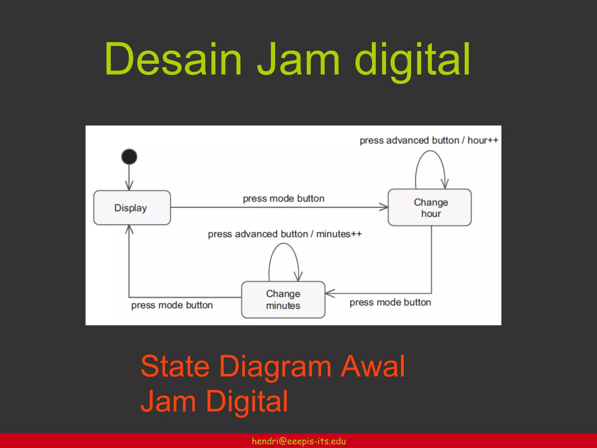 Embedded modelling using uml bapak hendry setiawan pdf