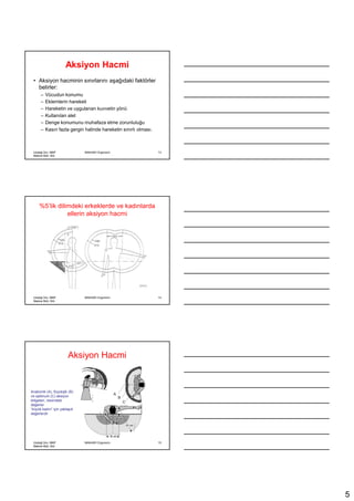 Aksiyon Hacmi
 • Aksiyon hacminin sınırlarını aşağıdaki faktörler
   belirler:
      –   Vücudun konumu
      –   Eklemlerin hareketi
      –   Hareketin ve uygulanan kuvvetin yönü
      –   Kullanılan alet
      –   Denge konumunu muhafaza etme zorunluluğu
      –   Kasın fazla gergin halinde hareketin sınırlı olması.



 Uludağ Ünv. MMF               MAK4091 Ergonomi                  13
 Makine Müh. Böl.




     %5’lik dilimdeki erkeklerde ve kadınlarda
                ellerin aksiyon hacmi




 Uludağ Ünv. MMF               MAK4091 Ergonomi                  14
 Makine Müh. Böl.




                        Aksiyon Hacmi


Anatomik (A), fizyolojik (B)
                                                  A
ve optimum (C) aksiyon                                B
bölgeleri, resimdeki                                      C
değerler
“küçük kadın” için yaklaşık
değerlerdir




 Uludağ Ünv. MMF               MAK4091 Ergonomi                  15
 Makine Müh. Böl.




                                                                      5
 