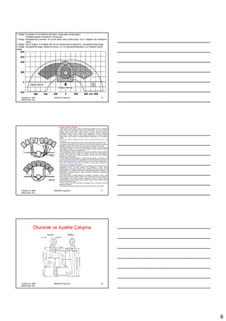 1. Bölge: Đş merkezi. Đki el birbirine çok yakın, bakış alanı içinde çalışır.
           Özellikle hassas cihazlarının montaj yeri.
2. Bölge: Genişletilmiş iş merkezi. Đki el yine bakış alanı içinde çalışır ve bu bölgenin her noktasına
           ulaşır.
3. Bölge: Tek el bölgesi. O taraftaki elle sık sık kullanılacak el aletlerinin konuşlandırıldığı bölge.
4. Bölge: Genişletilmiş bölge. Malzeme kutusu v.b. nin yerleştirilebileceği en uç noktaları içeren
bölge.




               Masa Kenarı
                                               Göğüs Kemiği



     Uludağ Ünv. MMF                      MAK4091 Ergonomi                                                                  16
     Makine Müh. Böl.




                                                Kurallar, Öneriler, Örnekler:
                                                • Ellerin aksiyon hacmi olarak, sarkık kol konumunda dirsekten 100 mm yukarıdaki
                                                yatay düzlem tercih edilmelidir. Daha yüksek düzlemlerde etki yüzeyi küçülür.
                                                Özellikle sürekli yapılan işlerde çalışma düzlemi, yukarıda önerilen düzlemden
                                                yüksekteyse kolların konumu rahatsız edici olacağından, mümkün olduğunca
                                                kaçınılmalıdır. Önerilen düzlemin daha altındaki düzlemlerde ise, sadece oturarak
                                                çalışan kişiler, ellerini yandan iş masasına getirerek çalışabilirler ki, bu da rahatsız
                                                edicidir.
                                                • Döner veya hareketli sandalye kullanarak, oturarak çalışmalarda ellerin etki hacmi
                                                büyütülebilir.
                                                • Çalışmada dirsek masaya veya sandalye kollarına dayanıyorsa etki alanı küçülür.
                                                • Đş masasının işçiye dönük kenarı vücuttan en az 50 mm önde olmalıdır. Bu şekilde,
                                                gerektiğinde vücudu belden döndürmek ve etki hacmini büyütmek mümkün olur.
                                                • Elle hareket ettirilecek, önemli ve sık kullanılacak buton, şalter, kol, vana başı gibi
                                                manipülasyon noktaları, üst kol sarkık konumdayken, alt kolun dirsekten hareket
                                                ederek belirlediği etki alanına yerleştirilmelidir.
                                                • Elin manipülasyon noktalarına ulaşması için yapacağı hareketlerin doğal hareketler
                                                olmasına dikkat edilmelidir. Örneğin bir cıvatanın sıkılması veya vana başlığının
                                    doğru       açılması gibi hallerde, alt kol yatay konumdayken elin alt kolun ekseni etrafında
                                                dönmesi en uygun harekettir.
                                                • Đki elle birlikte yapılan hareketlerde, örneğin büyükçe parçaların montajında, hem
                                                sol hem de sağ elin ortak etki alanı seçilmelidir. Bir otomobil direksiyonu gibi daima
                                                iki elle birlikte kumanda edilen kumanda elemanları da hep merkeze yerleştirilmelidir.
                                                • Bir montaj masasındaki alet, takım, iş parçalarına en kısa yoldan ulaşılabilmeli,
                                                hepsi de aynı yüksekliğe yerleştirilmelidir.
                                                • Makinelerdeki manipülasyon noktaları da kolay ulaşılacak yerlere yerleş-tirilmeli ve
                                                uygulanacak kuvvet ne kadar büyükse, işçi gövdesine o kadar yakına
                                                yerleştirilmelidir. Buna olanak olmadığı zaman, uzaktaki bir noktaya da büyük kuvvet
                                                uygulayabilmek için, gövdenin veya kolların dayana-bileceği destek elemanları ön
                                                görülmelidir. Bu destek elemanları, başka elemanların görülmesini engelleyecek
                                                biçimde olmamalıdır.
                                                • Çok sayıda kontrol, kumanda elemanının bulunduğu iş konsolları; otobüs– uçak
                                                kaptan kumanda alanları çalışanın sadece önüne değil, belirli ölçüde yan taraflarına
                                                da genişleyebilir. Arka arkaya kumanda edilecek iki eleman, birinden diğerine
                                    yanlış      hareket sadece alt kolun yatayda salınım hareketi şeklin-de olacak biçimde konsol
                                                üzerinde konuşlandırılmalıdır.
                                                • Zorunlu hallerde baş üstü konumlara da gösterge veya az kullanılan kumanda
                                                elemanları konulabilir.
                                                • Manipülasyon için gerekli gereçler için masa üzerinde yeterli yer bulunmalıdır.


     Uludağ Ünv. MMF                      MAK4091 Ergonomi                                                                  17
     Makine Müh. Böl.




                  Oturarak ve Ayakta Çalışma




     Uludağ Ünv. MMF                      MAK4091 Ergonomi                                                                  18
     Makine Müh. Böl.




                                                                                                                                            6
 
