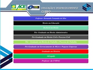 EDUCAÇÃO E DESENVOLVIMENTO
CURSO:
 
