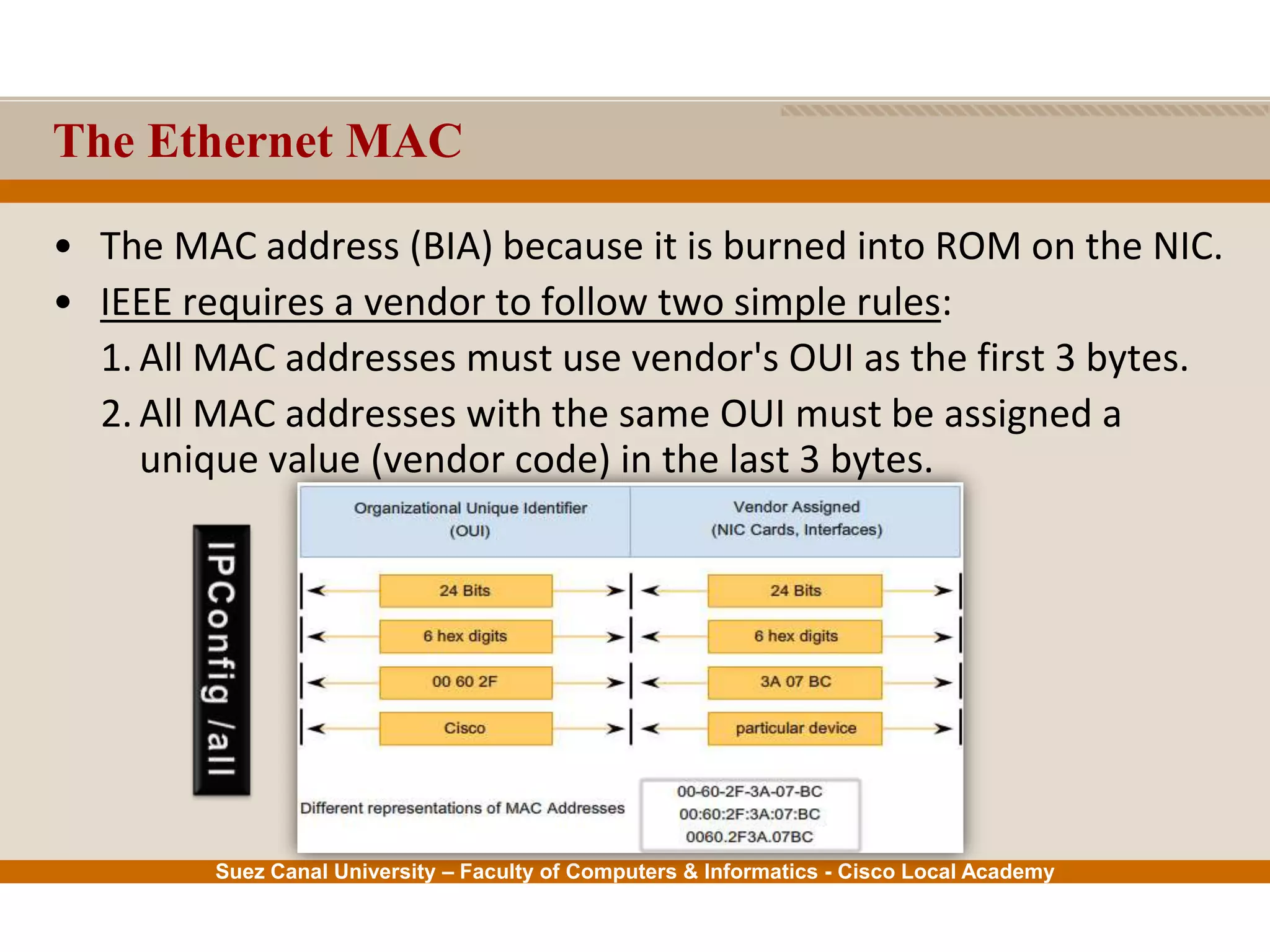 Suez Canal University – Faculty of Computers & Informatics - Cisco Local Academy
The Ethernet MAC
• The MAC address (BIA) because it is burned into ROM on the NIC.
• IEEE requires a vendor to follow two simple rules:
1. All MAC addresses must use vendor's OUI as the first 3 bytes.
2. All MAC addresses with the same OUI must be assigned a
unique value (vendor code) in the last 3 bytes.
 