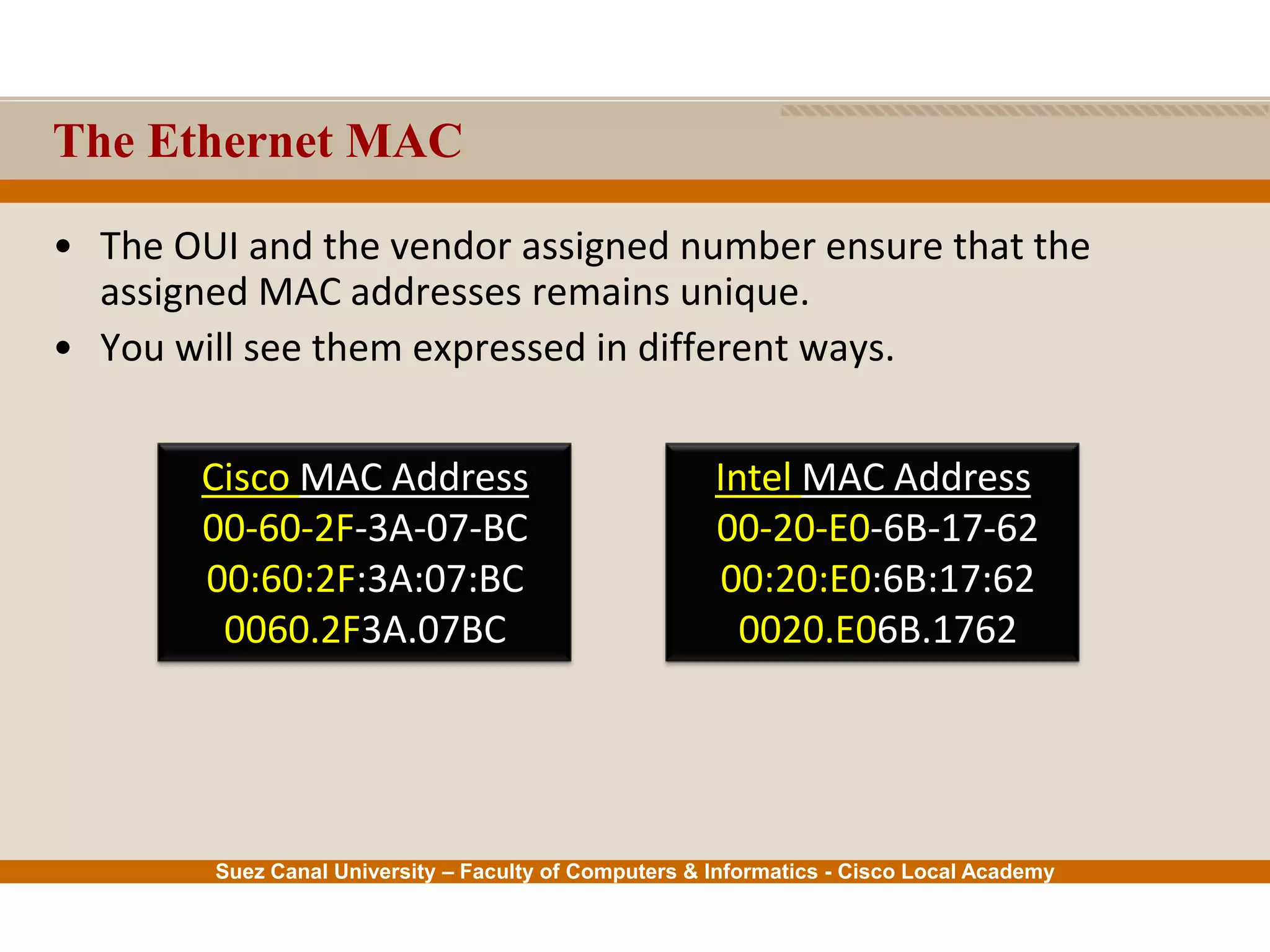 Suez Canal University – Faculty of Computers & Informatics - Cisco Local Academy
The Ethernet MAC
• The OUI and the vendor assigned number ensure that the
assigned MAC addresses remains unique.
• You will see them expressed in different ways.
Cisco MAC Address
00-60-2F-3A-07-BC
00:60:2F:3A:07:BC
0060.2F3A.07BC
Intel MAC Address
00-20-E0-6B-17-62
00:20:E0:6B:17:62
0020.E06B.1762
 