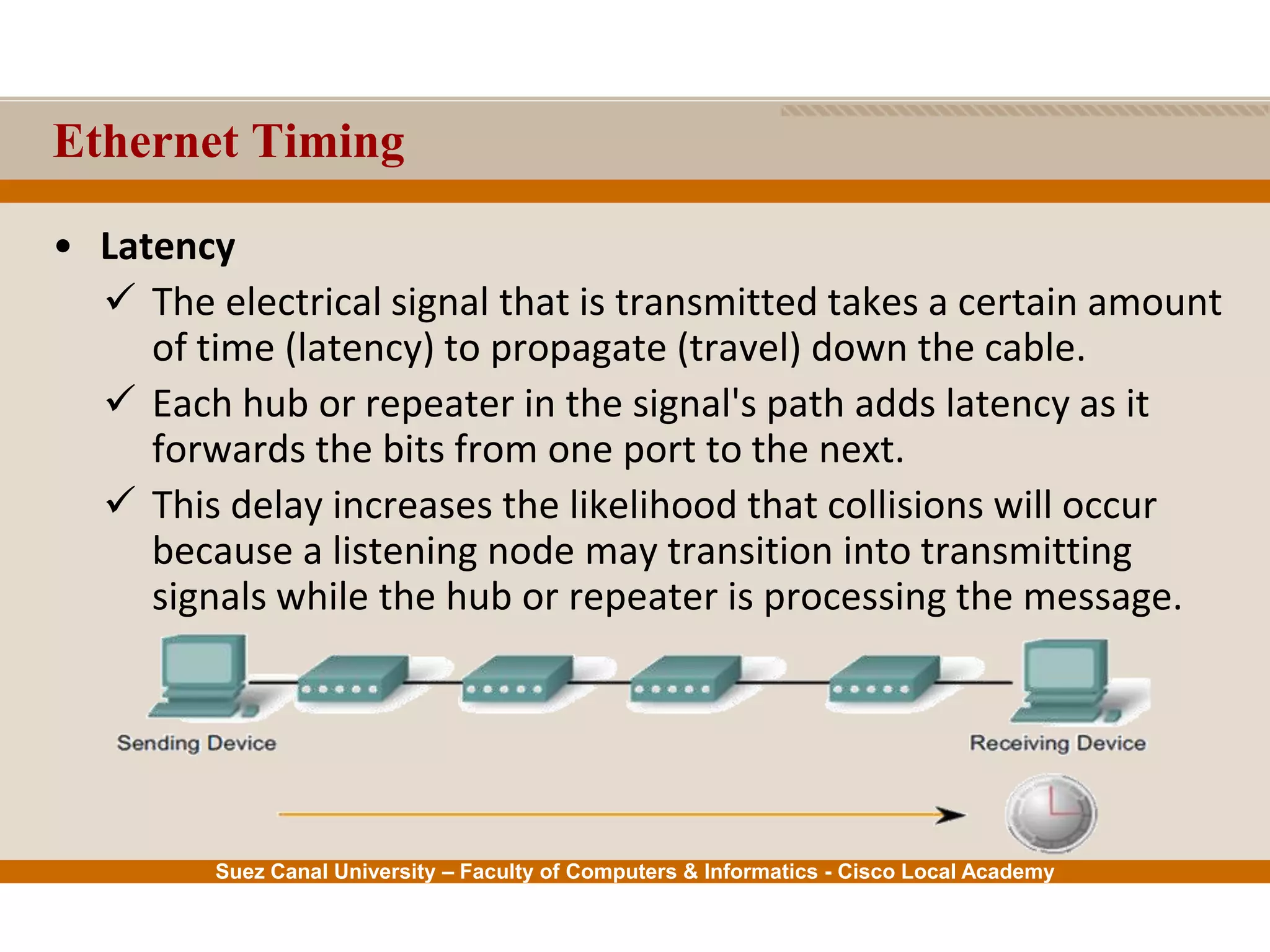 Suez Canal University – Faculty of Computers & Informatics - Cisco Local Academy
Ethernet Timing
• Latency
 The electrical signal that is transmitted takes a certain amount
of time (latency) to propagate (travel) down the cable.
 Each hub or repeater in the signal's path adds latency as it
forwards the bits from one port to the next.
 This delay increases the likelihood that collisions will occur
because a listening node may transition into transmitting
signals while the hub or repeater is processing the message.
 