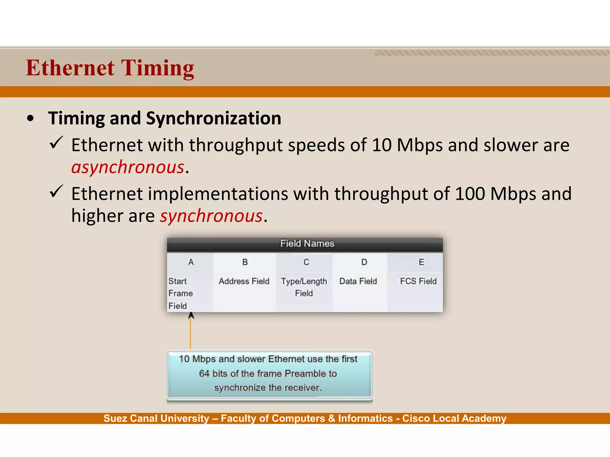 Suez Canal University – Faculty of Computers & Informatics - Cisco Local Academy
Ethernet Timing
• Timing and Synchronization
 Ethernet with throughput speeds of 10 Mbps and slower are
asynchronous.
 Ethernet implementations with throughput of 100 Mbps and
higher are synchronous.
 