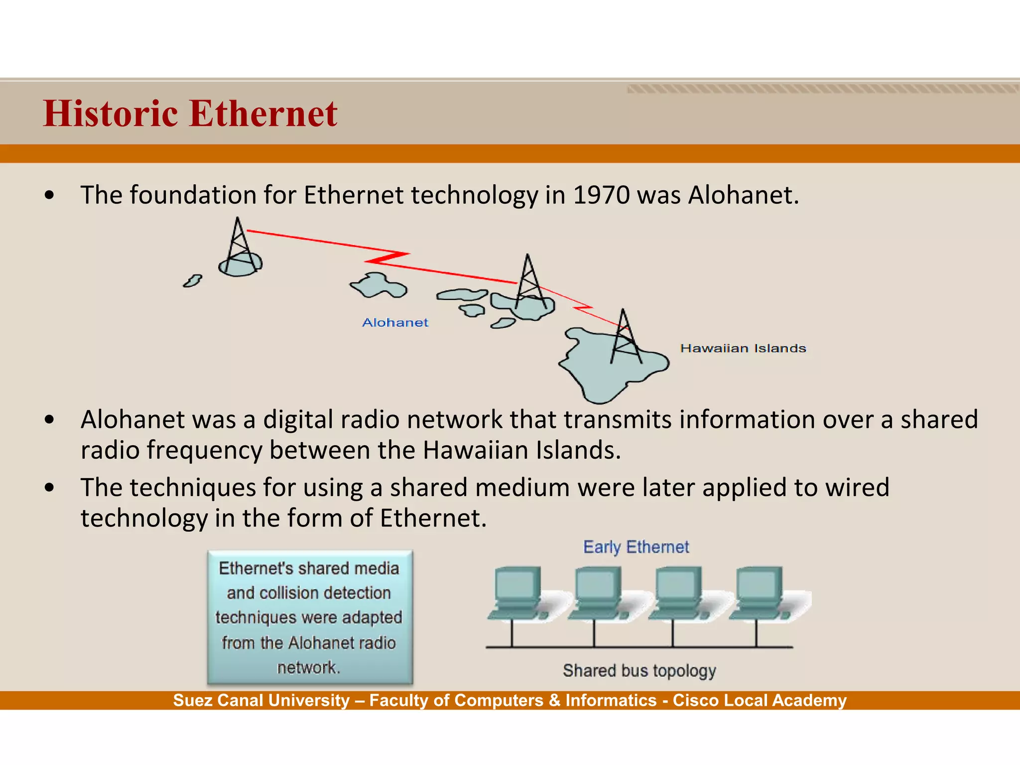 Suez Canal University – Faculty of Computers & Informatics - Cisco Local Academy
Historic Ethernet
• The foundation for Ethernet technology in 1970 was Alohanet.
• Alohanet was a digital radio network that transmits information over a shared
radio frequency between the Hawaiian Islands.
• The techniques for using a shared medium were later applied to wired
technology in the form of Ethernet.
 